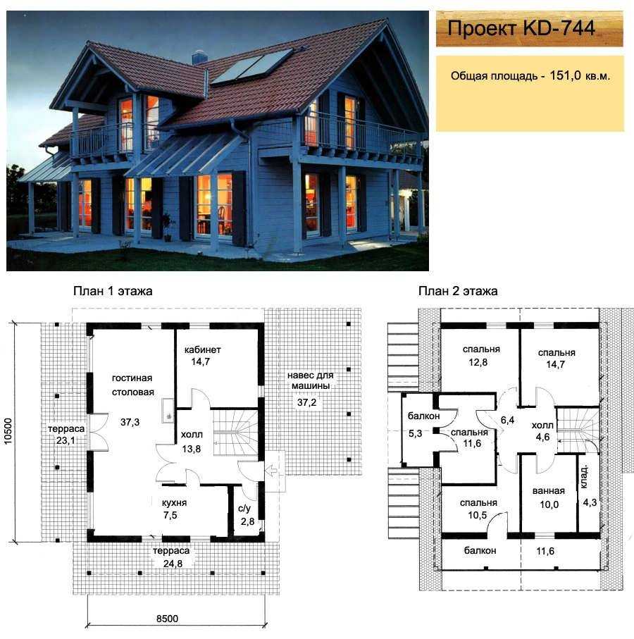 Схема домов 2 этажа. Проекты домов. Плантзагородного дома. Проекты домов чертежи. План коттеджа.